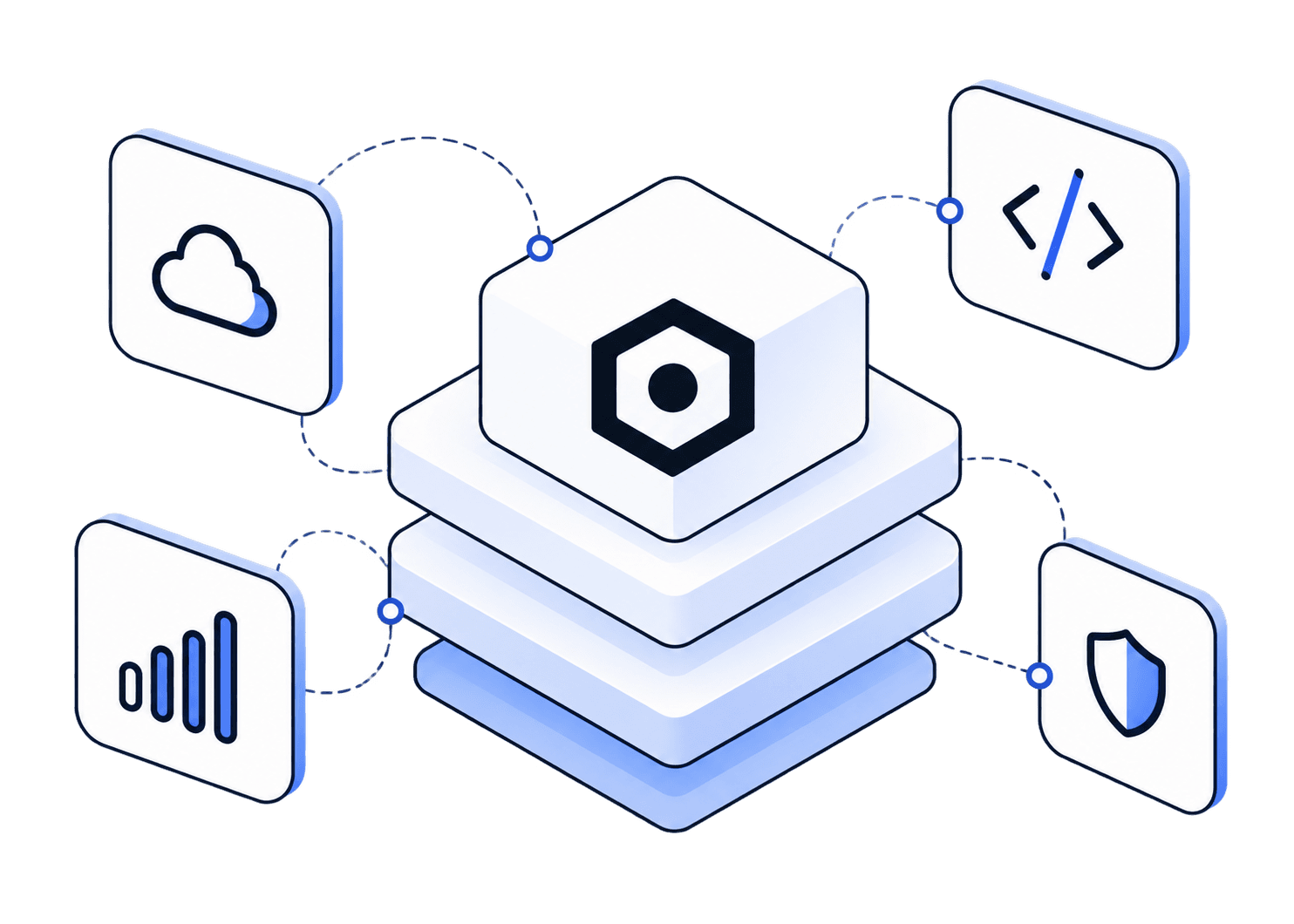Infravox connecting cloud, code, monitoring, and security
