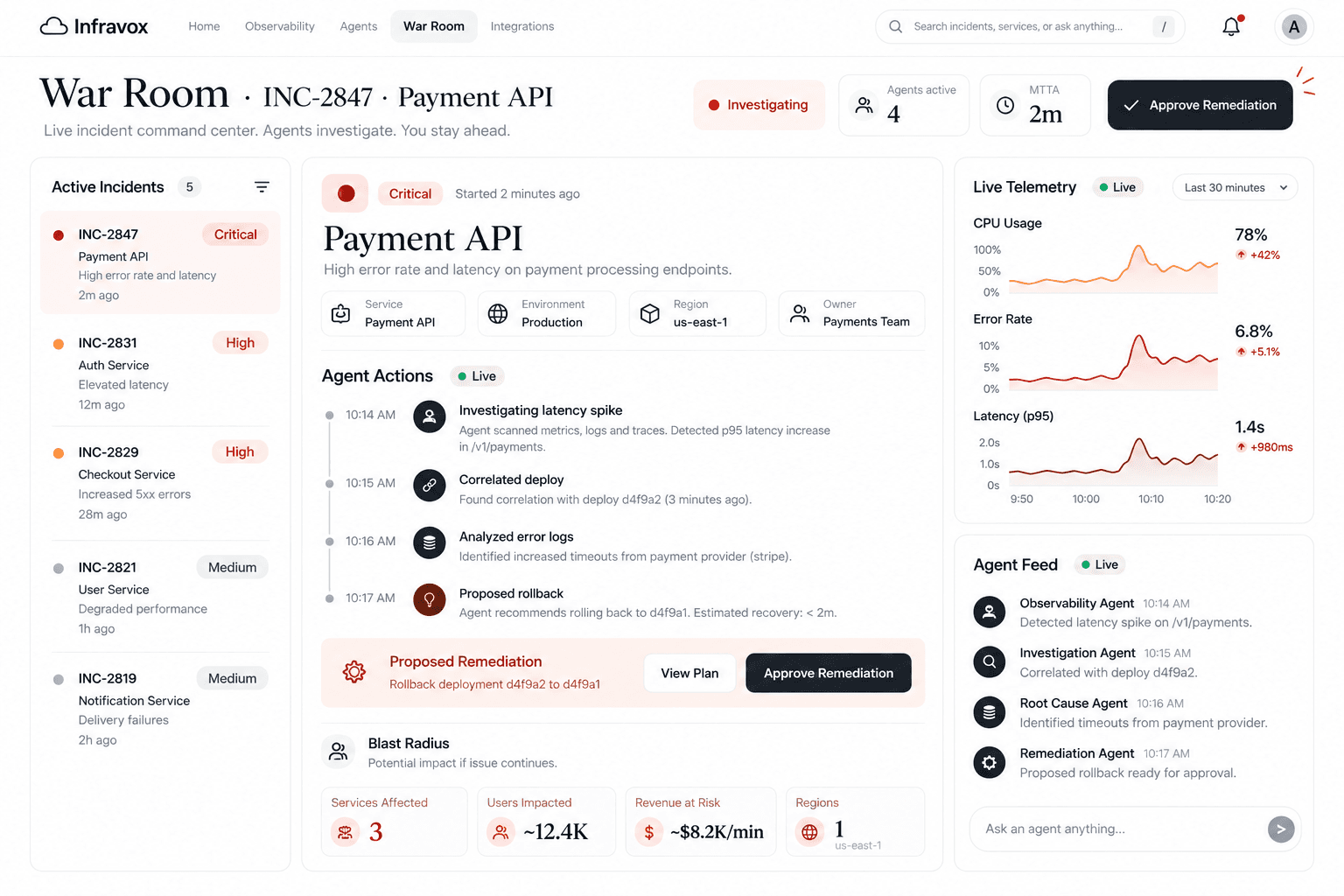 Infravox War Room dashboard with live incident coordination